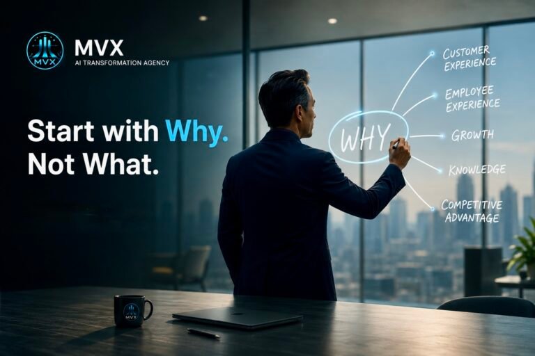 Start with Why. Not What