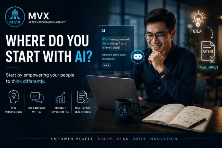 Where Should Your AI Journey Start?