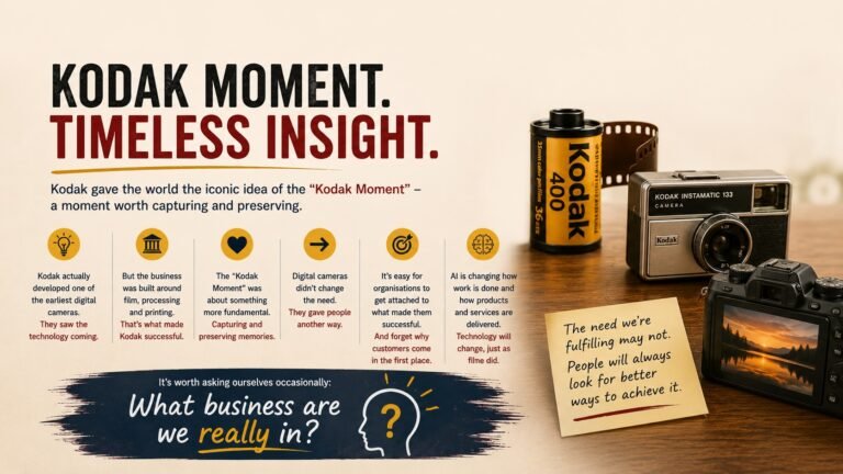 Kodak Knew Digital Photography Was Coming. That Wasn’t Enough.